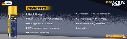 MANNOL 9676 Acryl Paint Silver Quick-drying Silver Paint For Car Imported From Germany(450ML)