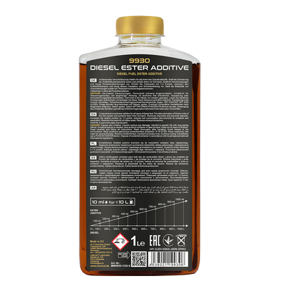 MANNOL 9930 Diesel Ester Additive for Diesel Engine