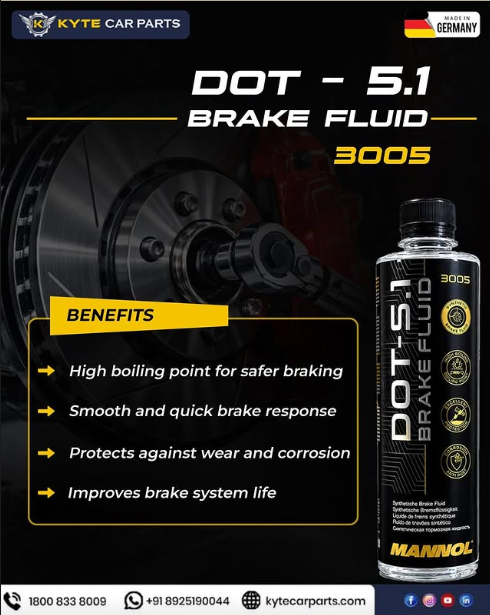 Mannol DOT 5.1 Brake Fluid 3005 – 450ml | High-Performance Braking