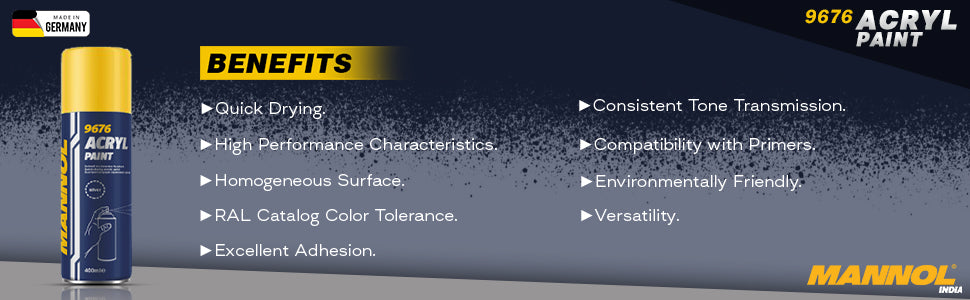 MANNOL 9676 Acryl Paint Silver Quick-drying Silver Paint For Car Imported From Germany(450ML)