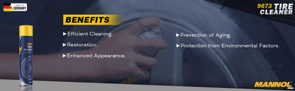 MANNOL 9673 Tire Cleaner Quick and Easy for All Types of Car Tires and Bike Tires Imported from Germany(650ML)